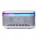 Multifunctional Speaker